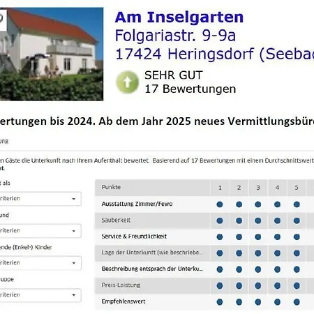 Am Inselgarten Og 6 شقة *